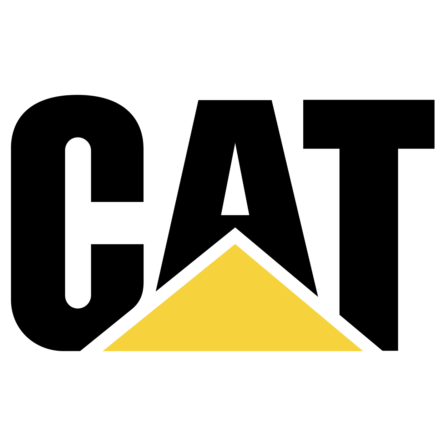 CAT Service Parts